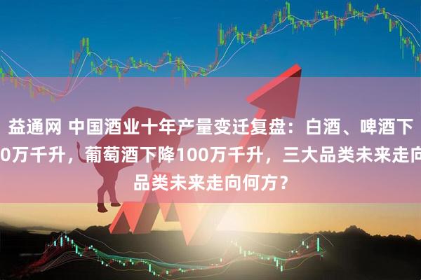 益通网 中国酒业十年产量变迁复盘：白酒、啤酒下降1000万千升，葡萄酒下降100万千升，三大品类未来走向何方？