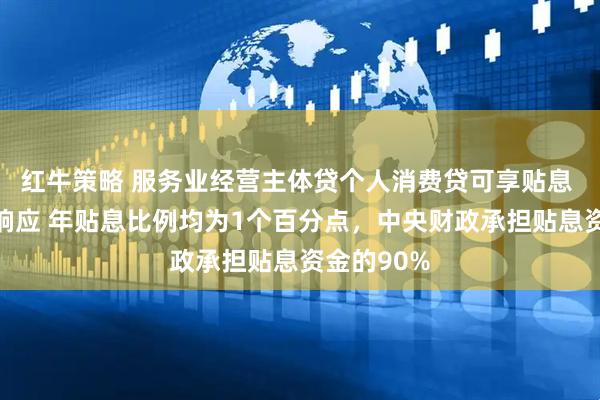 红牛策略 服务业经营主体贷个人消费贷可享贴息 银行迅速响应 年贴息比例均为1个百分点，中央财政承担贴息资金的90%